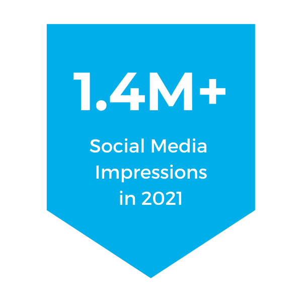 Social Impressions for CAR MBS